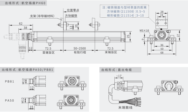 1649211508509229.png image.png